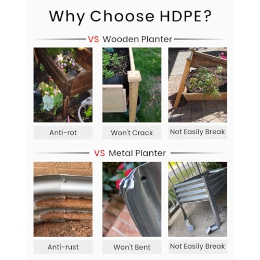 Small HDPE Raised Garden Bed,  – Seed Planter recenzja i cena