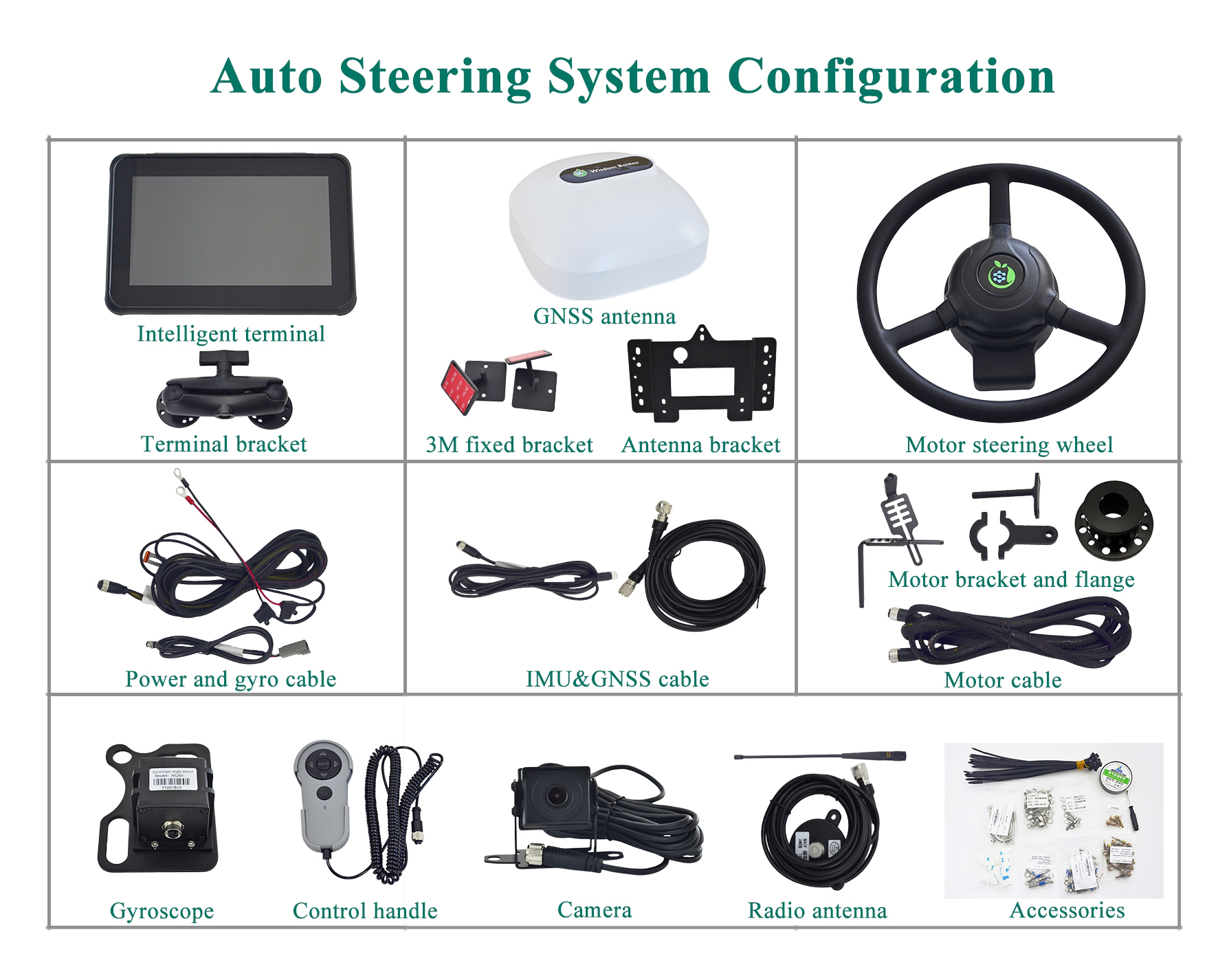 Gps Agricultural Machinery Equ – Agriculture Farming Services recenzja i cena