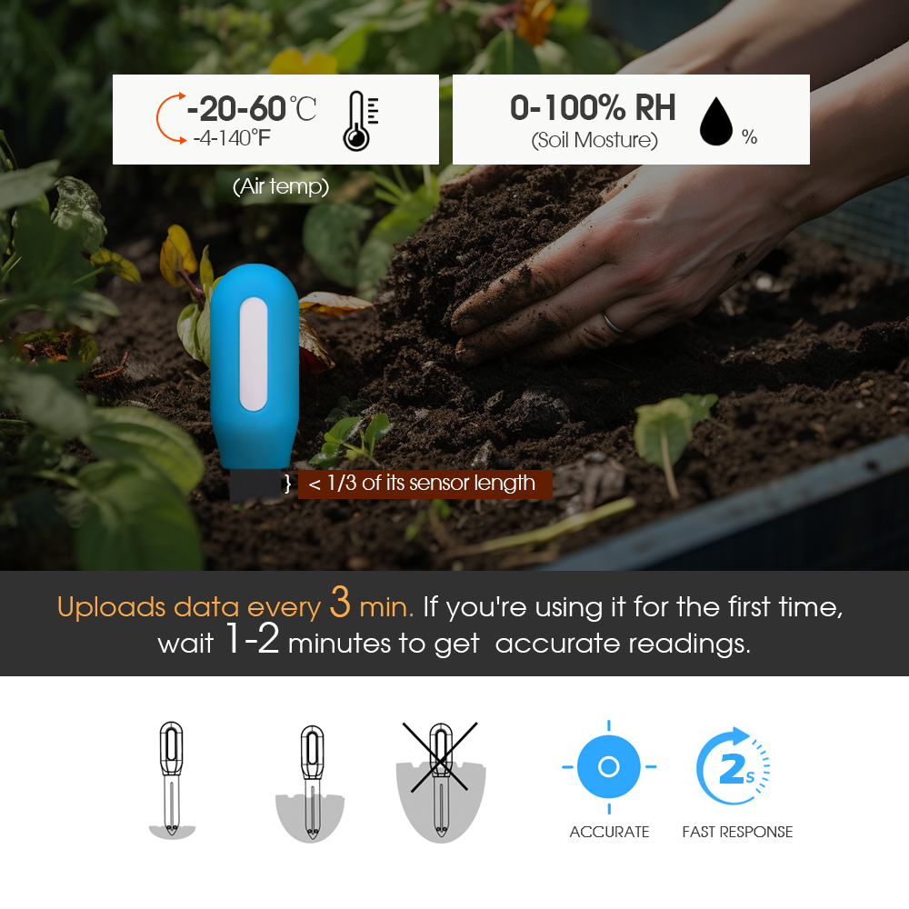 1PCS Tuya Zigbee Soil Sensor H – Soil Moisture Sensor recenzja i cena