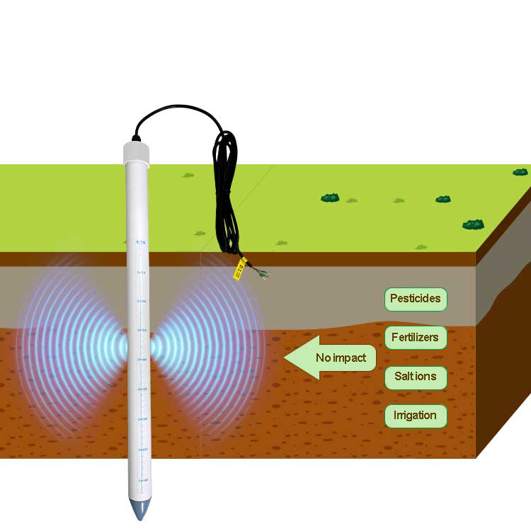 Rs485 3-layer 10/20/30CM Soil  – Soil Moisture Sensor recenzja i cena