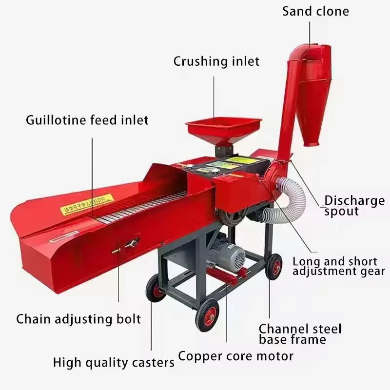 Factory Direct Supply Cattle a – Agriculture Farming Rice recenzja i cena