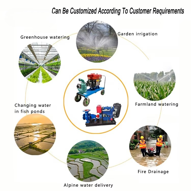 High Pressure 10 120 Self-Prim – Agriculture Farming Usa recenzja i cena