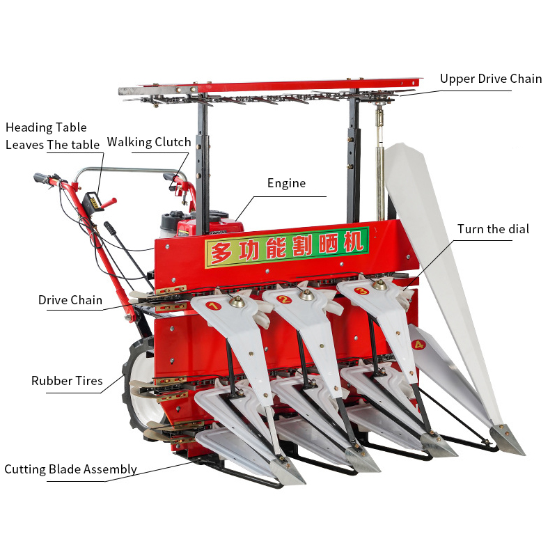 High-Performance Mini Agricult – Agriculture Farming Rice recenzja i cena