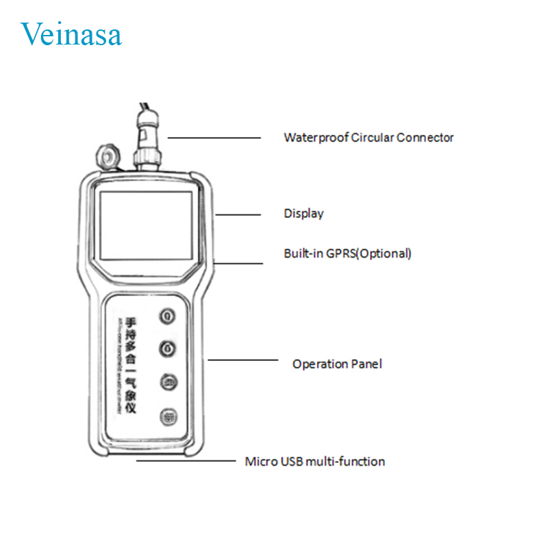 Agricultural Portable 7 in 1 S – Soil Moisture Sensor recenzja i cena