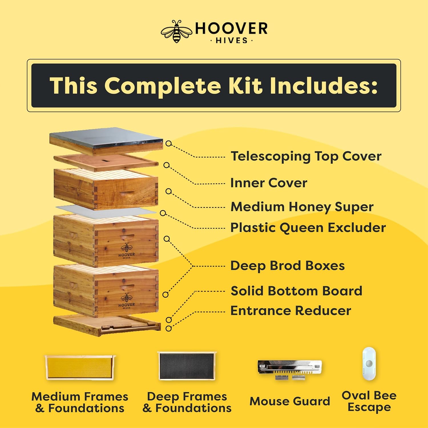 : The Original Beeswax Coated  – Beehive Frame Wax recenzja i cena