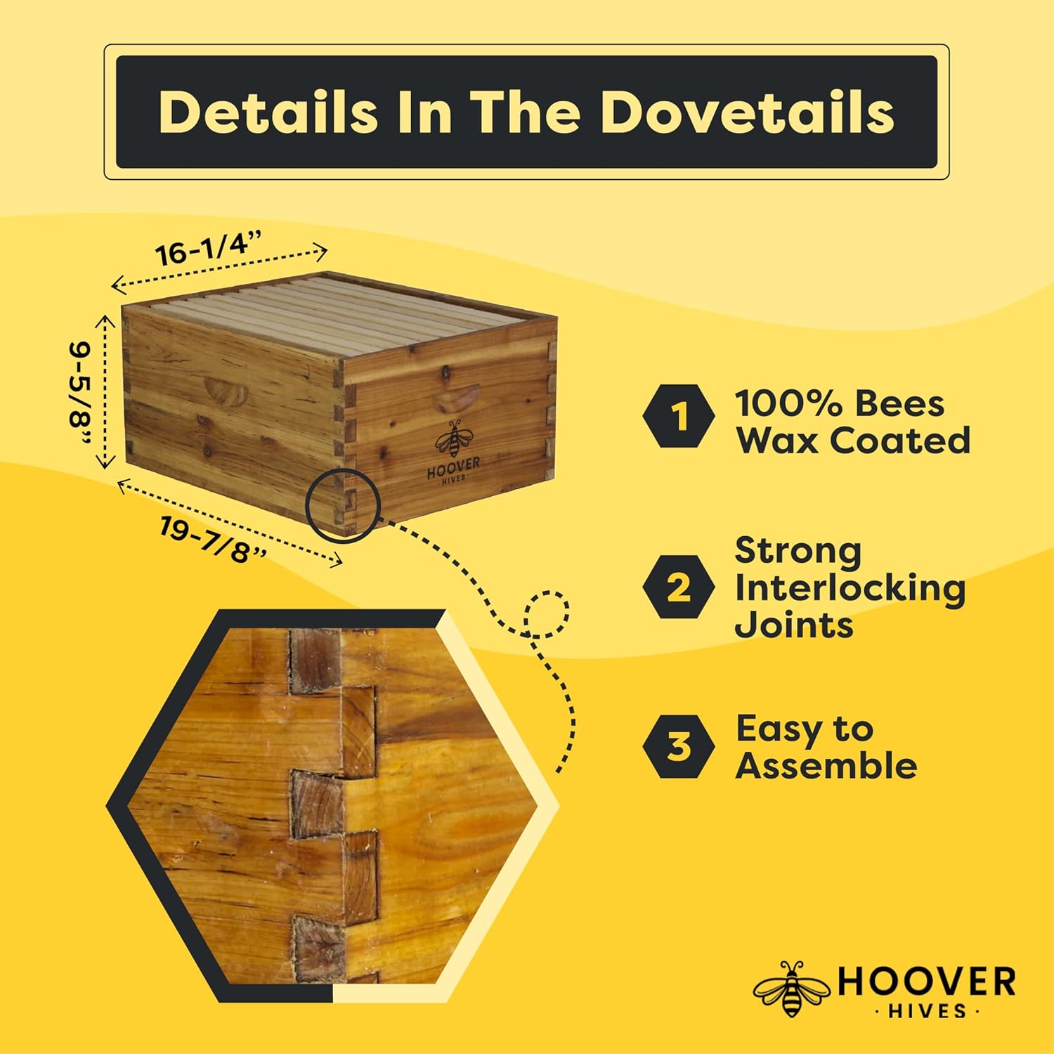 : The Original Beeswax Coated  – Beehive Frame Wax recenzja i cena
