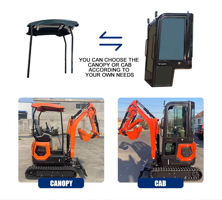 Mini Excavator Hydraulic Crawl – Agriculture Farming Services recenzja i cena