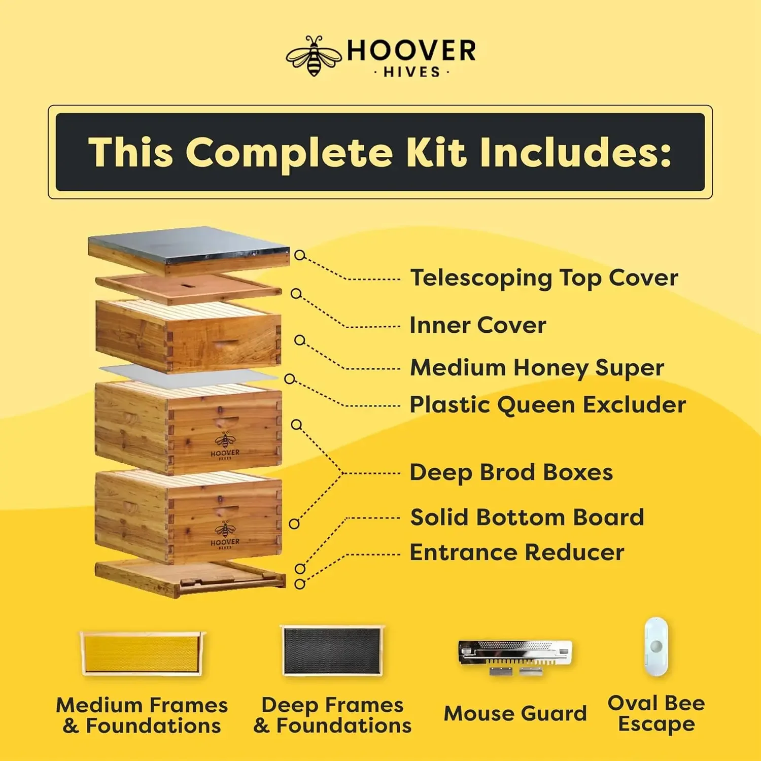 : The Original Beeswax Coated  – Beehive Frame Wax recenzja i cena
