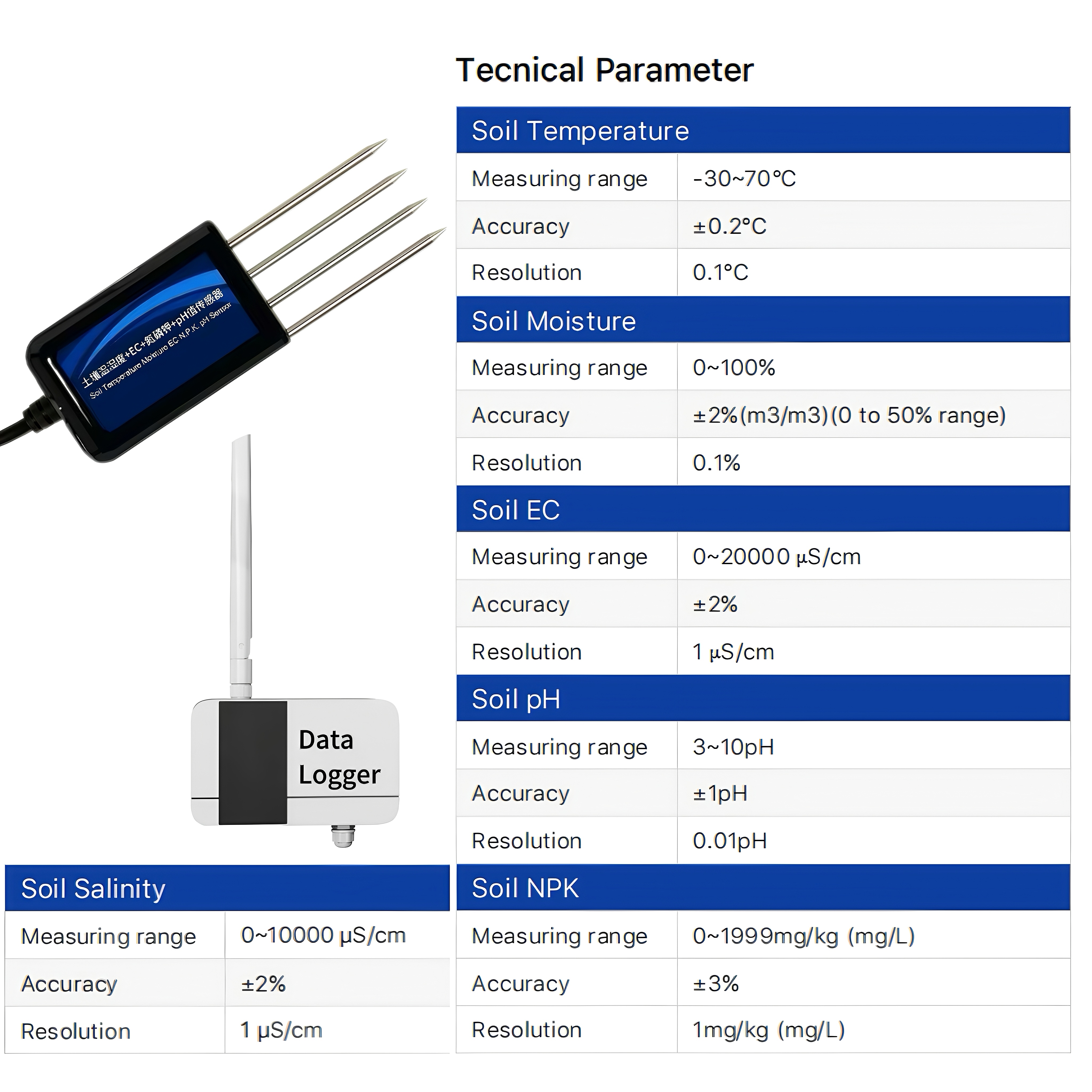 BGT Low Power Wireless IoT Soi – Soil Moisture Sensor recenzja i cena