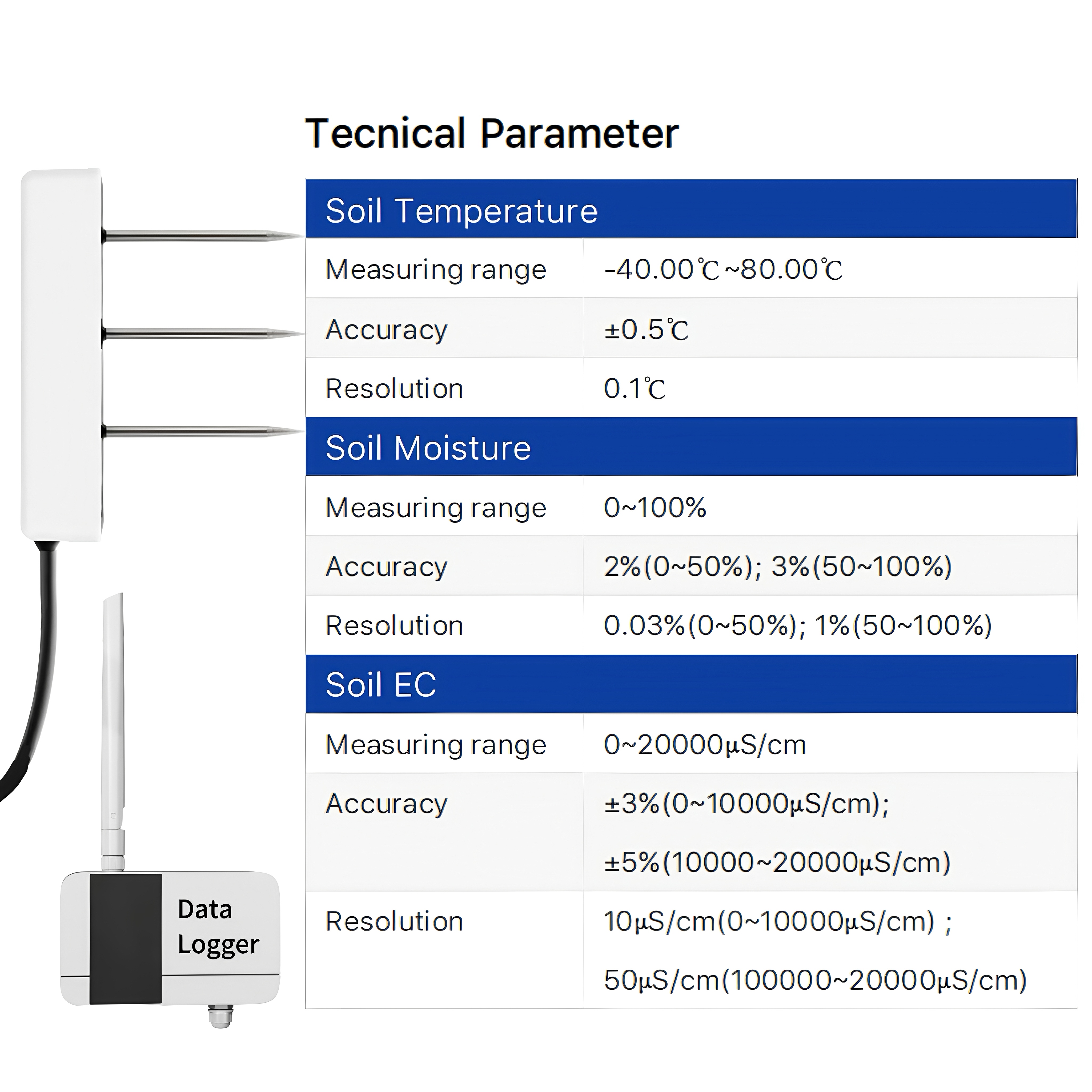 BGT Low Power Wireless IoT Soi – Soil Moisture Sensor recenzja i cena